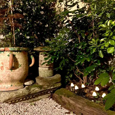 A L'abri Du Loup * Roquefort-sur-Garonne